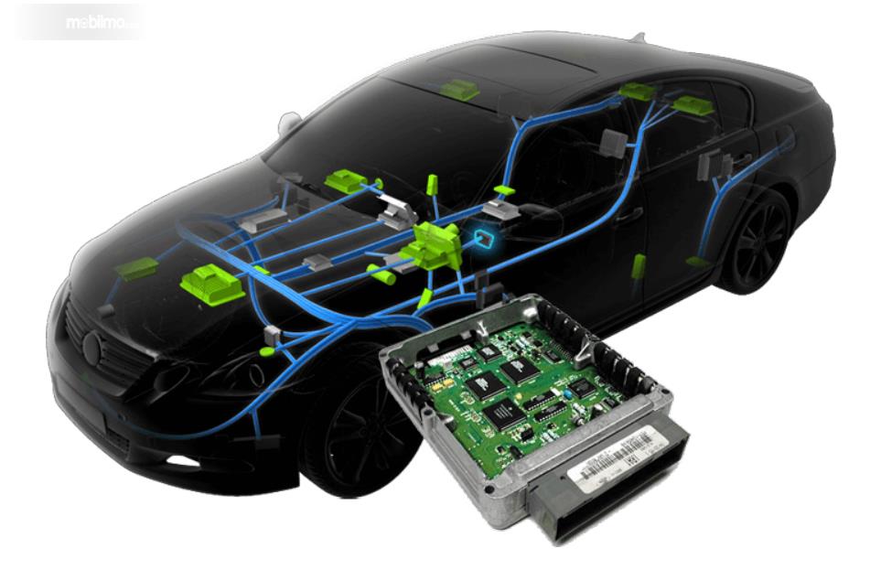 How To Reprogram Ecu For A Car