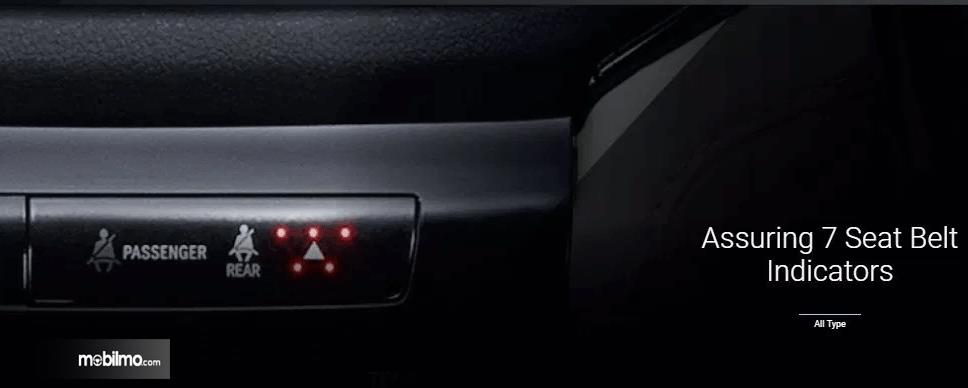 Gambar ini menunjukkan panel pada fitur seat belt indicator warning