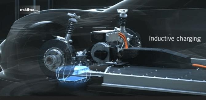 Gambar ini menunjukkan ilustrasi teknologi pada mobil Tesla