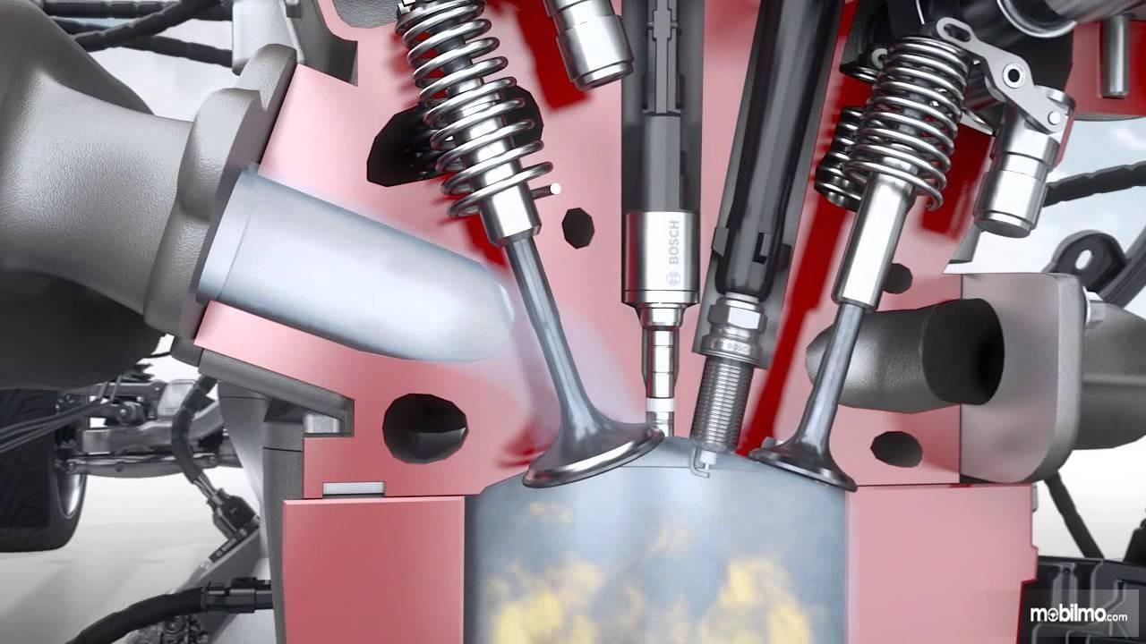 Sistem Direct Injection Bosch