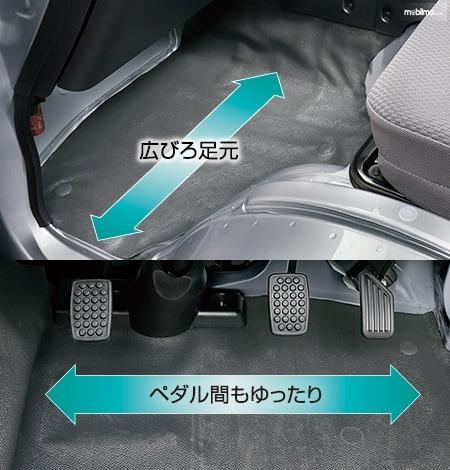 Gambar menunjukkan Jarak Pedal Subaru Sambar Truck 2019