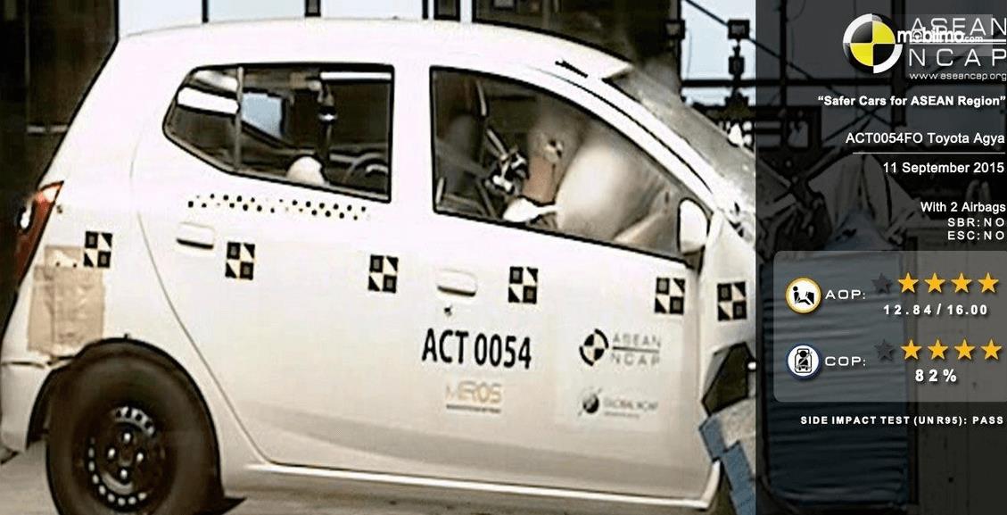 Gambar ini menunjukkan uji tabrak Toyota Agya 1.0 G 2013 di Asean Ncap