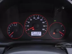 2018 Honda Brio RS Hatchback