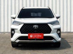 2022 Toyota Kijang Innova Q Putih - Jual mobil bekas di Banten