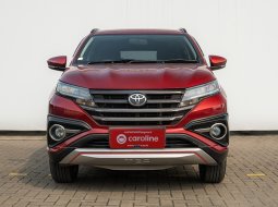 2018 Toyota Rush TRD Sportivo Merah - Jual mobil bekas di Banten