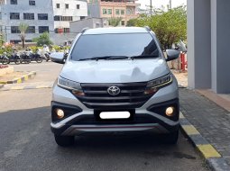 2020 Toyota Rush TRD Sportivo Silver - Jual mobil bekas di DKI Jakarta