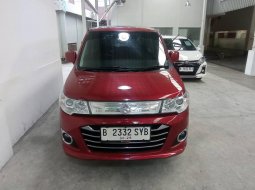 2018 Suzuki Karimun Wagon R GS AGS Merah - Jual mobil bekas di Banten