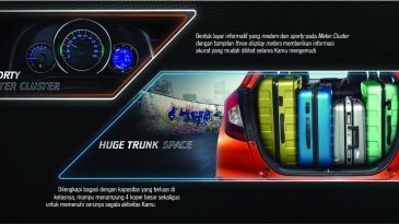 Review Honda Jazz 2015: Mobil Hatchback dengan Konsep Sporty dan Fitur Keselamatan yang Mumpuni