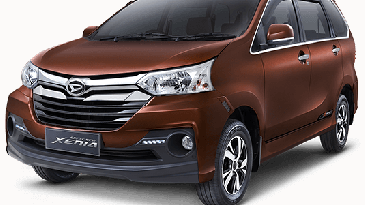 Promo Murah Kredit Mobil Daihatsu