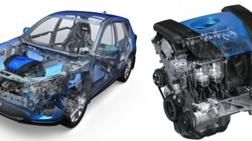 Pengertian Teknologi Mesin SkyActiv pada Mobil Mazda