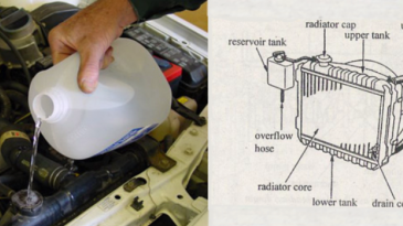 Tips Mengganti Air Radiator Mobil dengan Mudah di Rumah