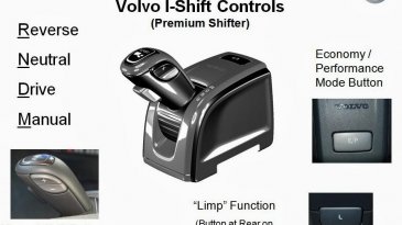Cara Kerja Transmisi i-Shift Pada Truk Volvo