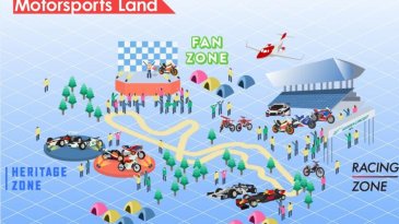Honda Luncurkan Situs Global Racing, Ada Virtual Motor Sports Land Lho!