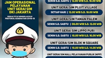 Ingin Perpanjang SIM Di Layanan Gerai SIM Mall Jakarta, Ini Jadwalnya
