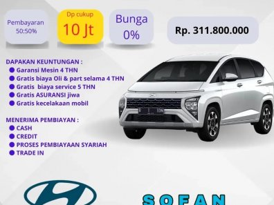 2023 Hyundai Creta Putih mutiara - Jual mobil bekas di Banten