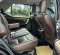 2018 Toyota Fortuner 2.4 TRD AT Hitam - Jual mobil bekas di DKI Jakarta-9