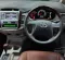 2013 Toyota Kijang Innova V MPV-3