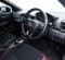 2021 Honda City Hatchback New City RS Hatchback CVT Orange - Jual mobil bekas di Banten-10