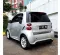 2013 smart fortwo Passion Coupe-16