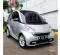 2013 smart fortwo Passion Coupe-19