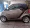 2010 smart fortwo Compact Car City Car-1