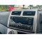 2017 Daihatsu Sirion Sport Hatchback-2