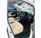2018 Toyota Alphard G Van Wagon-7