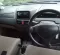 2003 Suzuki Aerio Hatchback-3