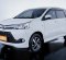 2017 Toyota Avanza Veloz Putih - Jual mobil bekas di Jawa Barat-5