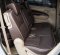 2017 Suzuki Ertiga GX MT Putih - Jual mobil bekas di DKI Jakarta-3