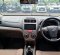 2018 Daihatsu Xenia R SPORTY Hitam - Jual mobil bekas di Jawa Barat-4