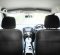 2012 Nissan Juke RX Black Interior Hitam - Jual mobil bekas di DKI Jakarta-8