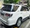 2015 Toyota Fortuner V Putih - Jual mobil bekas di DKI Jakarta-2