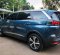 2022 Peugeot 5008 Allure Plus Hijau - Jual mobil bekas di DKI Jakarta-2