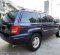 2000 Jeep Grand Cherokee Limited 4x4 Biru - Jual mobil bekas di Banten-2