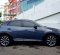 2022 Mazda CX-3 Sport Abu-abu - Jual mobil bekas di DKI Jakarta-10