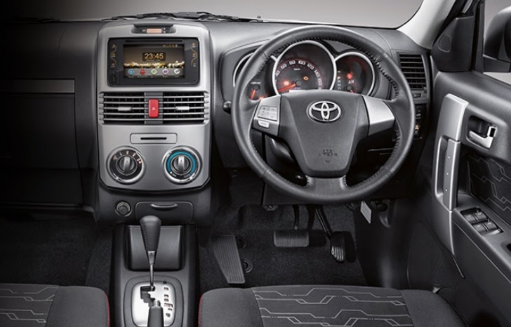 keunggulan Serta Spesifikasi Toyota Rush  2021