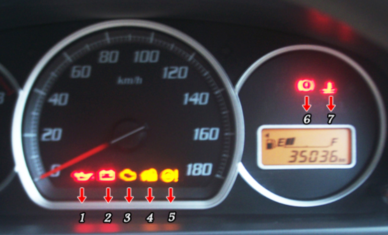 Cara Mendapatkan Temperatur Mesin Mobil Anda